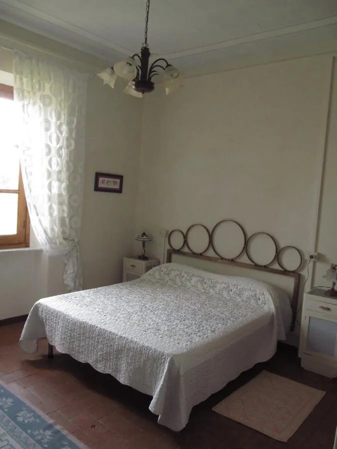 Vecchio Casale Margherita 카마이오레 B&B